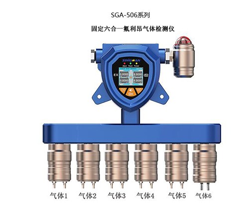 氟利昂氣體檢測儀(報警器)可以測哪些冷媒氣體